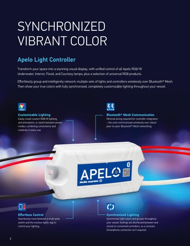 Apelo Ecosystem 灯饰手册 US Letter 第 2 页