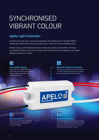 Apelo Ecosystem 灯饰手册 A4 国际 第 2 页
