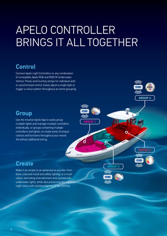 Apelo Ecosystem 灯饰手册 A4 国际 第 4 页