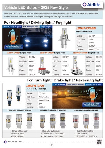 Vehicle LED 光源 -Aidlite 第 4 页
