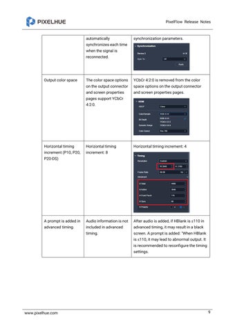 PixelFlow Release Notes-V1.6.0 第 10 页