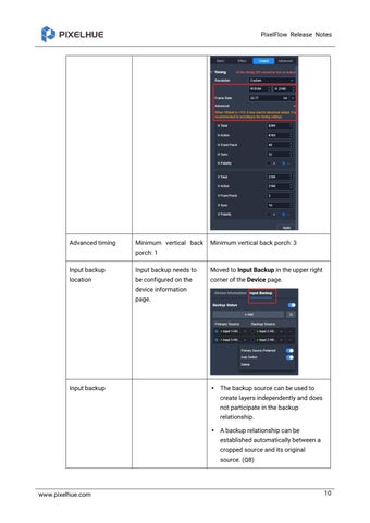 PixelFlow Release Notes-V1.6.0 第 11 页