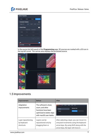 PixelFlow Release Notes-V1.6.0 第 7 页