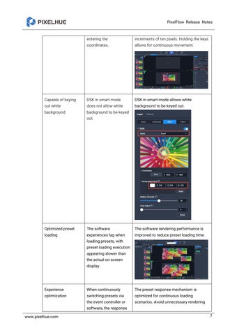 PixelFlow Release Notes-V1.6.0 第 8 页