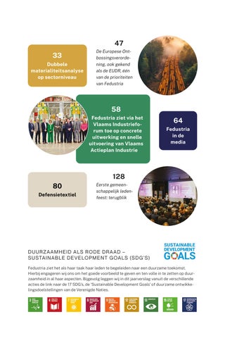 Jaarverslag Fedustria 2024-2025 第 3 页
