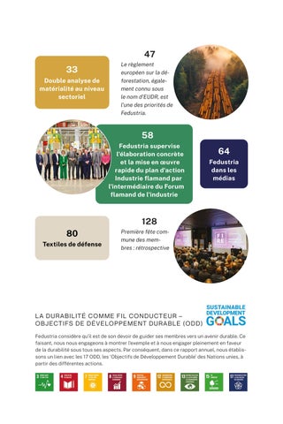 Rapport annuel Fedustria 2024-2025 第 3 页