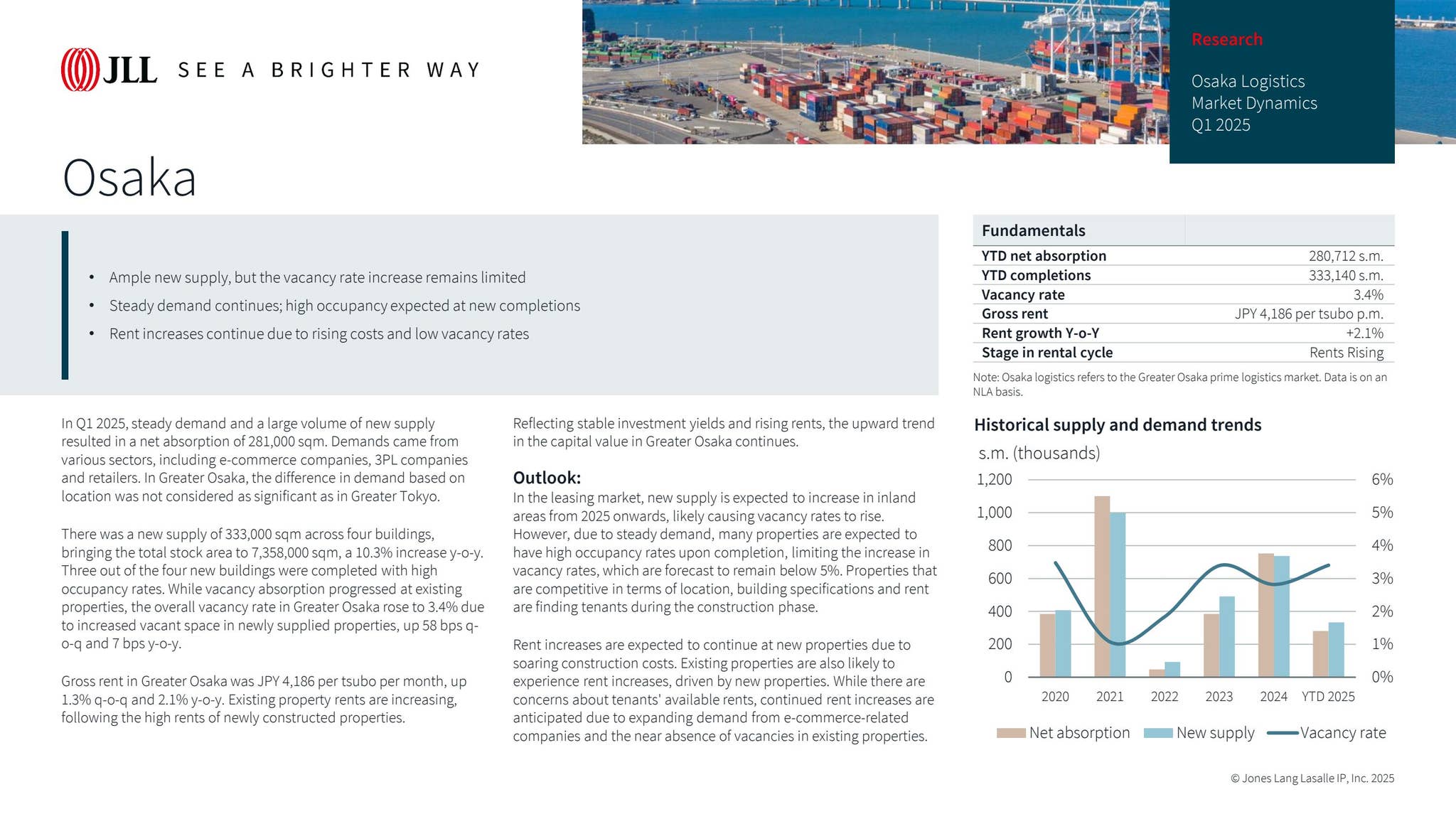 Osaka Logistics Market Dynamics Q1 2025 by JLL Japan