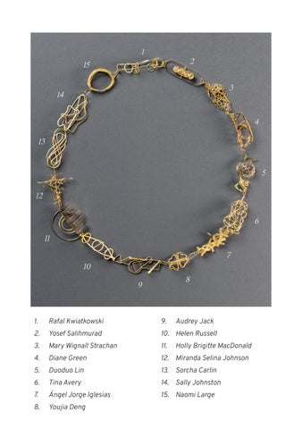 The Glasgow School of Art Silversmithing and Jewellery 家具目录 2025 第 5 页