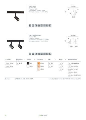 Deniz Çağlar Cingöz 250520- 灯饰目录 -Luminaires02-Linea 第 14 页