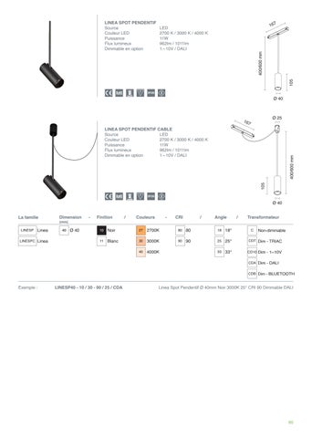 Deniz Çağlar Cingöz 250520- 灯饰目录 -Luminaires02-Linea 第 19 页