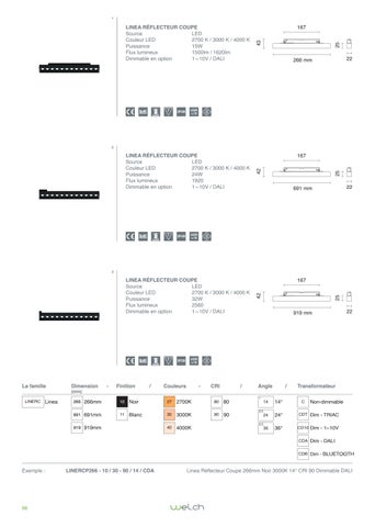 Deniz Çağlar Cingöz 250520- 灯饰目录 -Luminaires02-Linea 第 22 页