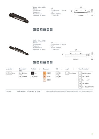 Deniz Çağlar Cingöz 250520- 灯饰目录 -Luminaires02-Linea 第 23 页