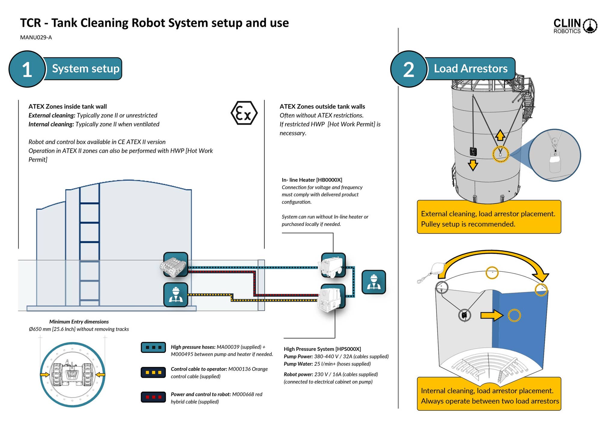 Manual for Tank Cleaning Robot System setup and use by CLIIN Robotics ...