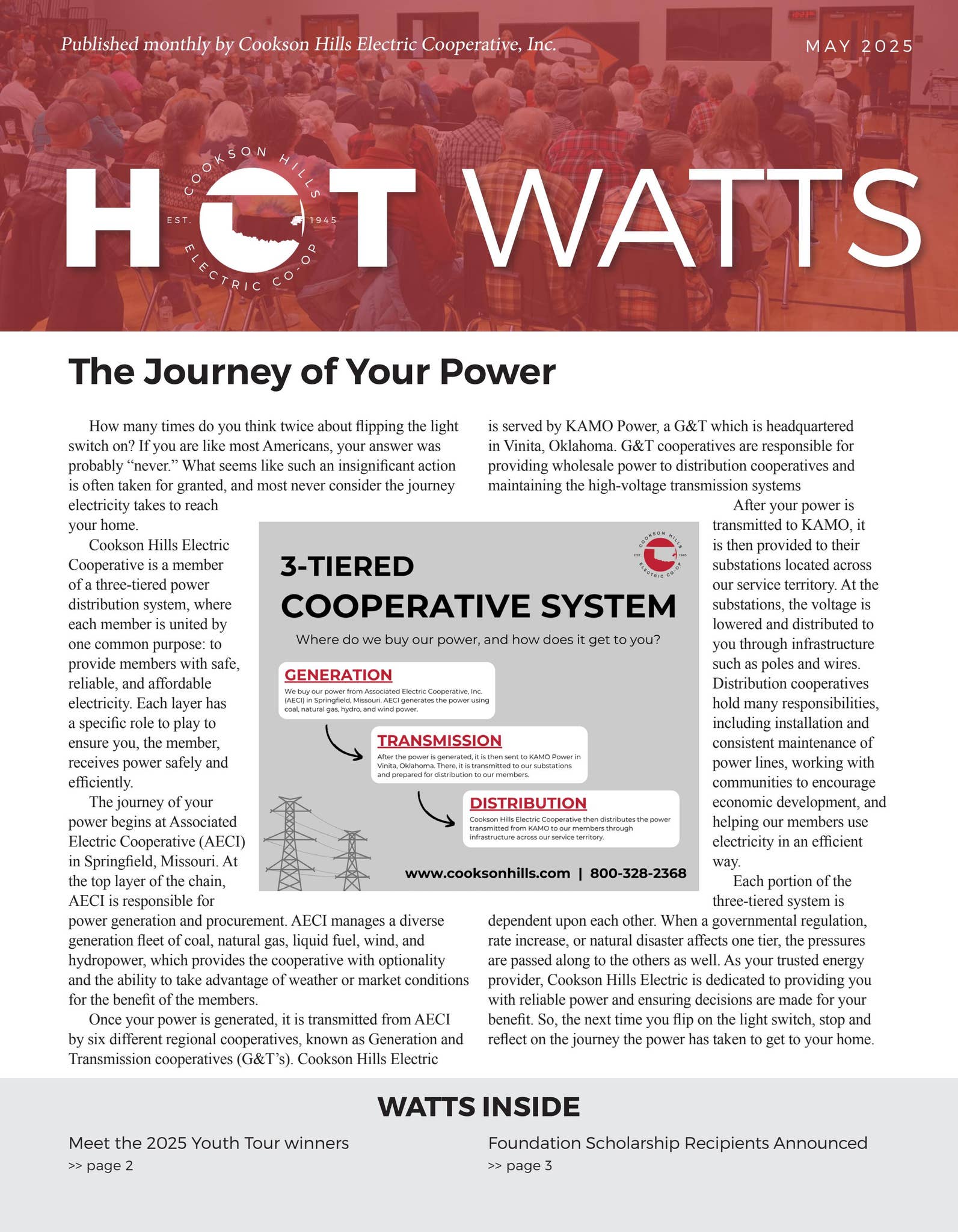 CHEC Hot Watts May 2025 by Cookson Hills Electric Cooperative - Issuu