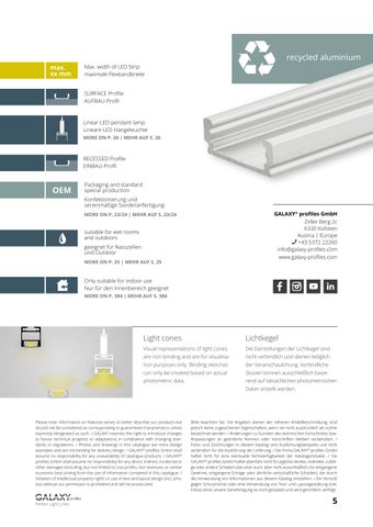 Galaxy-Profiles-Gesamtkatalog 2025 第 5 页