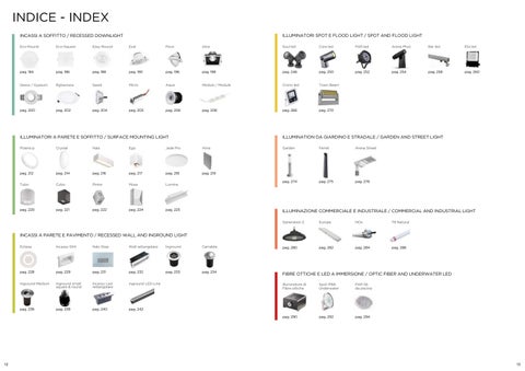 Arena Luci Gesamtkatalog 25 第 8 页