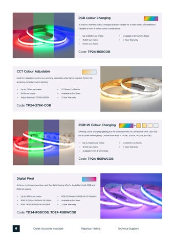 Ultra LEDs 灯饰目录 · Product Showcase - May 2025 第 6 页