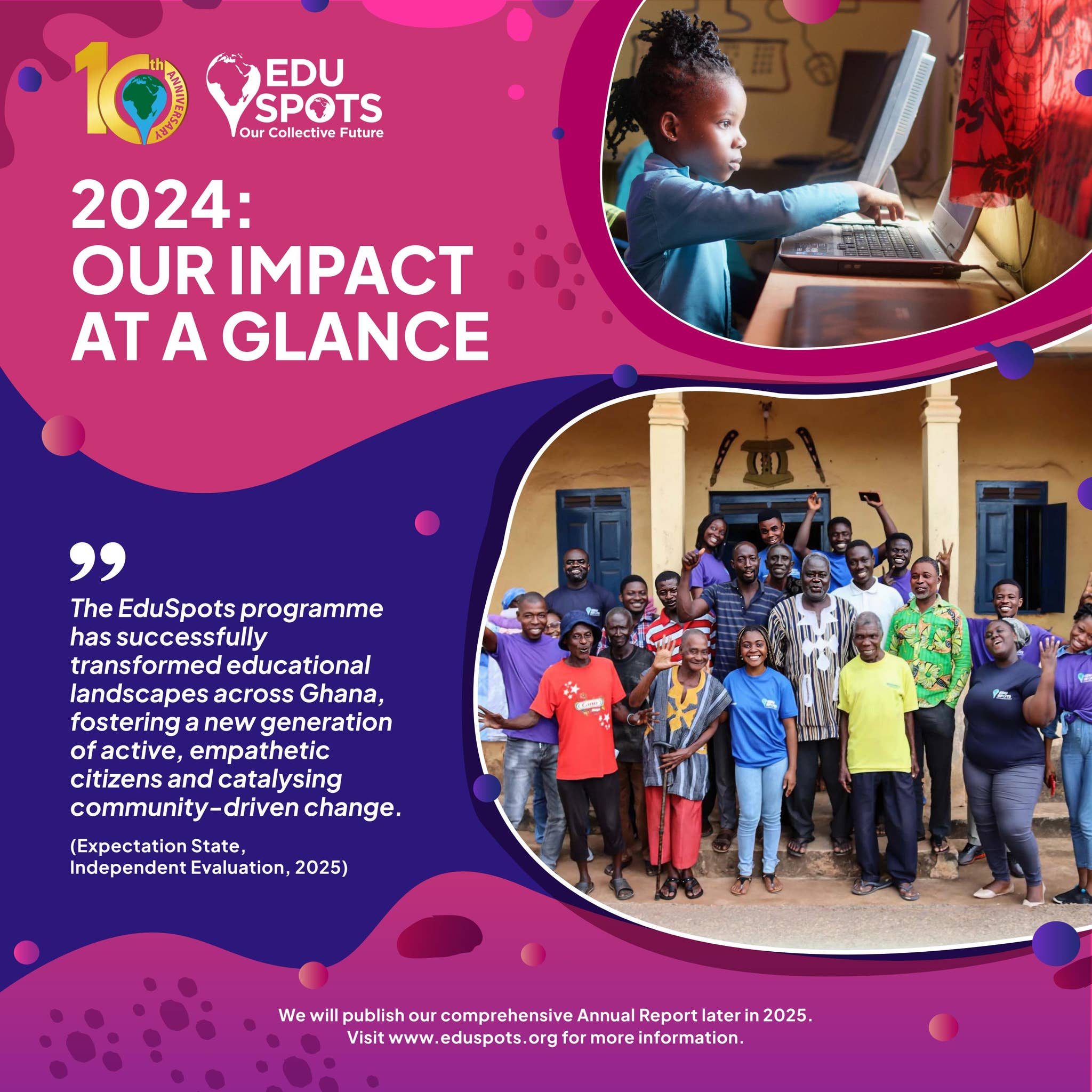 EduSpots in 2024: Our Impact at a Glance by Cat Davison - Issuu