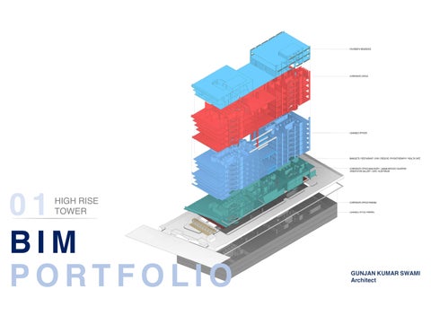 01_Bim portfolio_ High rise tower by Ar. Gunjan kumar Swami - Issuu