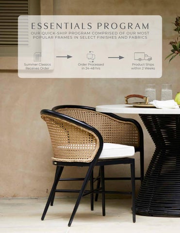 夏季 Classics Essentials 2025 第 4 页