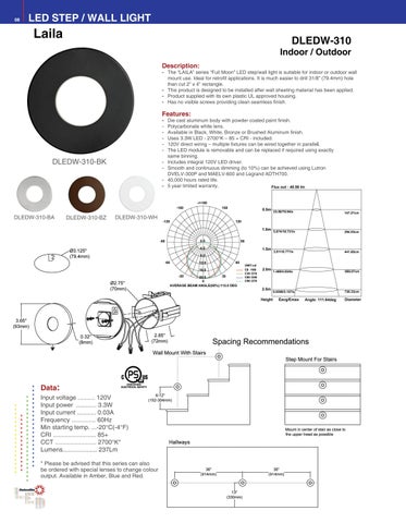 DAINOLITE 2017 LED 灯饰目录 第 10 页