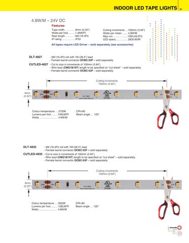 DAINOLITE 2017 LED 灯饰目录 第 23 页