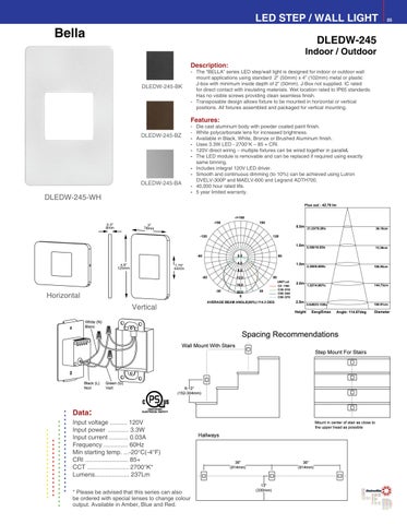 DAINOLITE 2017 LED 灯饰目录 第 7 页