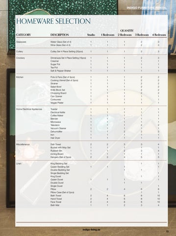 Rental 灯饰手册 2025 (DXB) 第 15 页