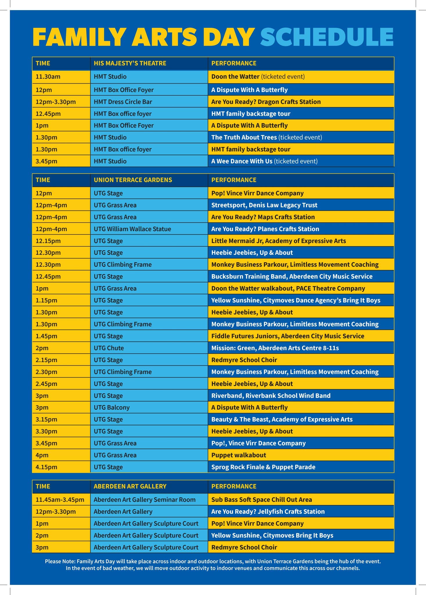 Family Arts Day Schedule by Aberdeen Performing Arts - Issuu