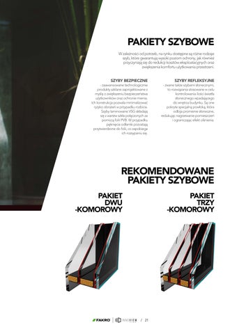 FAKRO 家具目录 · PL - Drzwi zewnętrzne INNOVIEW 第 21 页