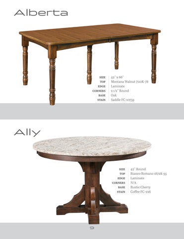 Dry Creek 家具 - Tables 2025 第 9 页