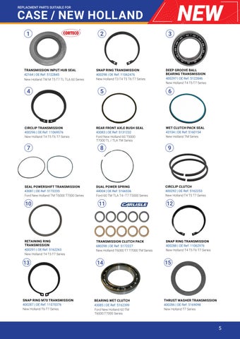 June Product News is Here!!! 第 5 页
