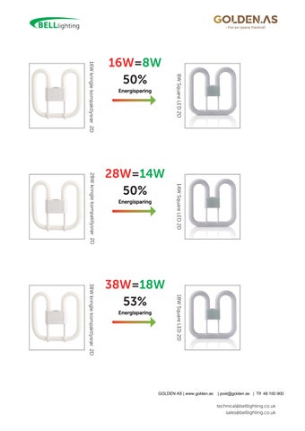 BELL lysrør og kompaktlysrør til LED 2025 GOLDEN 第 21 页