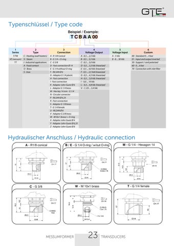 家具目录 GTE 德文 - 英文 第 23 页