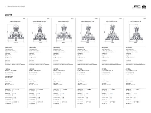 casacasagt 灯饰目录 · CATALOGO BACCARAT 灯饰 2025 第 7 页