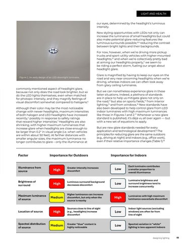 designing 灯饰 (dl) May 2025 第 19 页