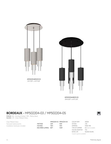 Kuzco Multi-Pendants 灯饰手册 第 10 页