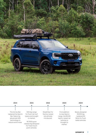 Rhino-Rack Crossbars 灯饰目录 ANZ 第 7 页