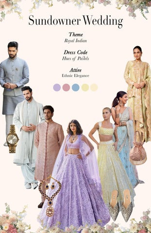Sonalika Arora 家具目录 · Heet × Dhruv 衣柜 Planner 第 10 页