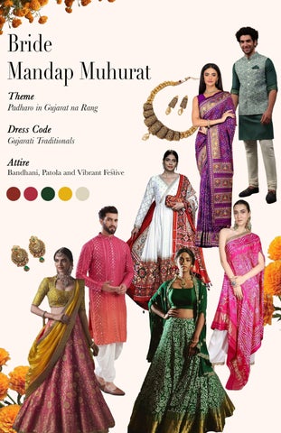 Sonalika Arora 家具目录 · Heet × Dhruv 衣柜 Planner 第 7 页