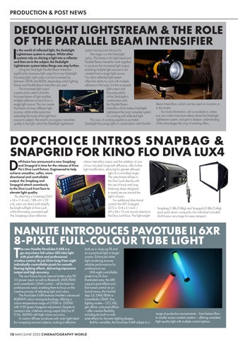 Cinematography World 期 027 第 12 页