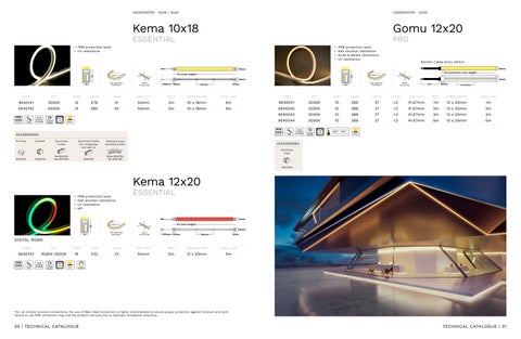 Nova Luce 灯饰目录 2025 - LED Strips × NEON 第 16 页