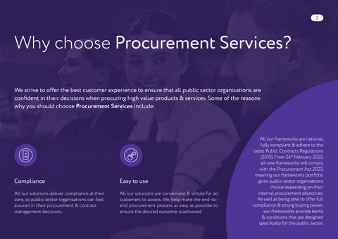 Procurement Services 家具目录 2025 第 5 页