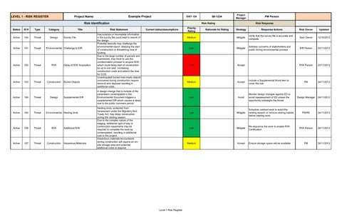 Sample Risk Register - Level 1 by modul8consultancy - Issuu