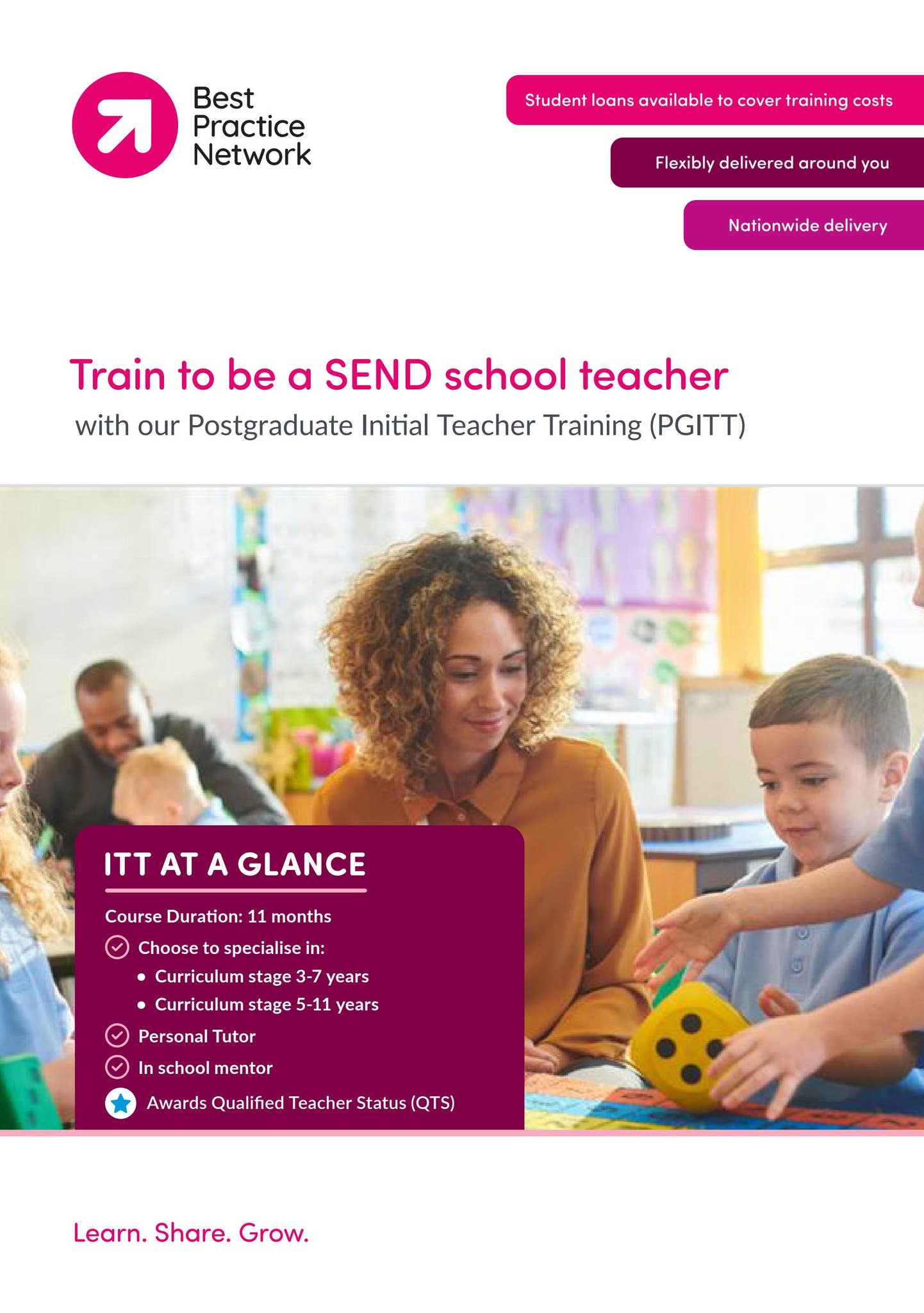 Send Training Modules SEND Postgraduate Initial Teacher Training by Best-Practice-Network - Issuu