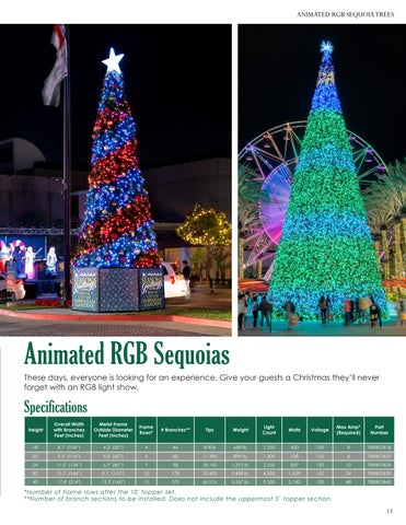 2025 Christmas Essentials | Trees 第 13 页