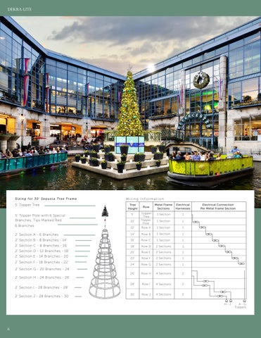 2025 Christmas Essentials | Trees 第 8 页