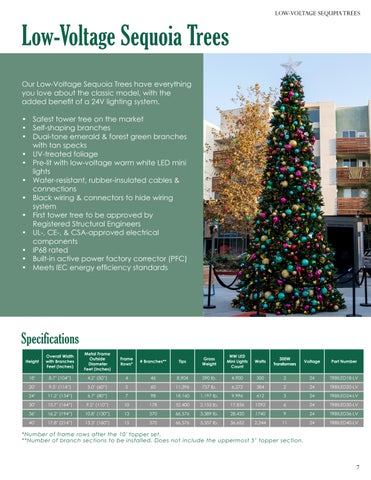 2025 Christmas Essentials | Trees 第 9 页