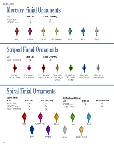 2025 Christmas Essentials | Ornamentation 第 16 页