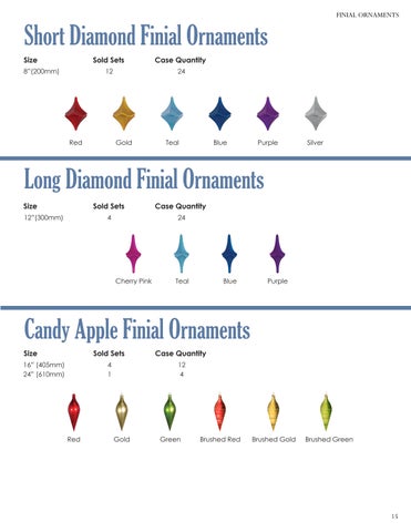 2025 Christmas Essentials | Ornamentation 第 17 页